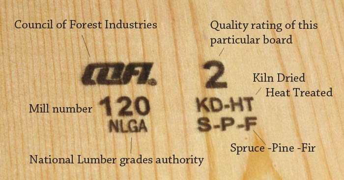 Lumber Grade Stamps - InterNACHI®